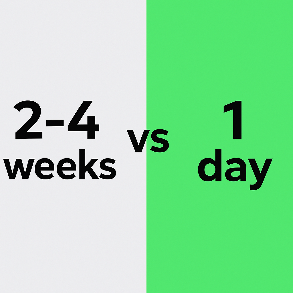 Comparison showing insole delivery time reduced from 2-4 weeks to same day