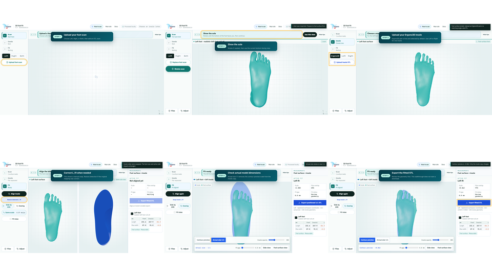 Six-step visual guide showing a foot scan upload, sole confirmation, paired insole upload, alignment overlay, actual-size review and STL export in 3D Foot Fit